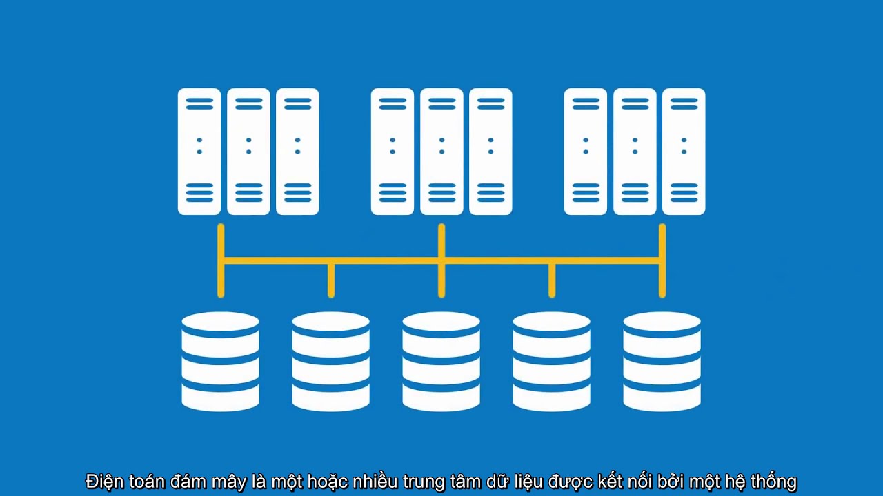 Hybrid Cloud Explained in Detail